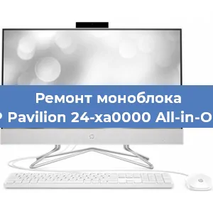 Замена кулера на моноблоке HP Pavilion 24-xa0000 All-in-One в Самаре